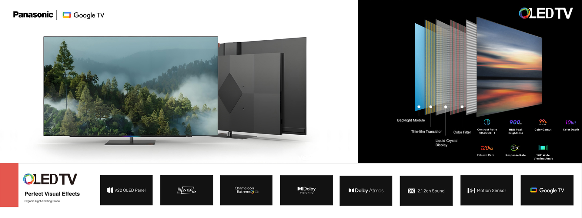 Panasonic Z95A OLED TV banner